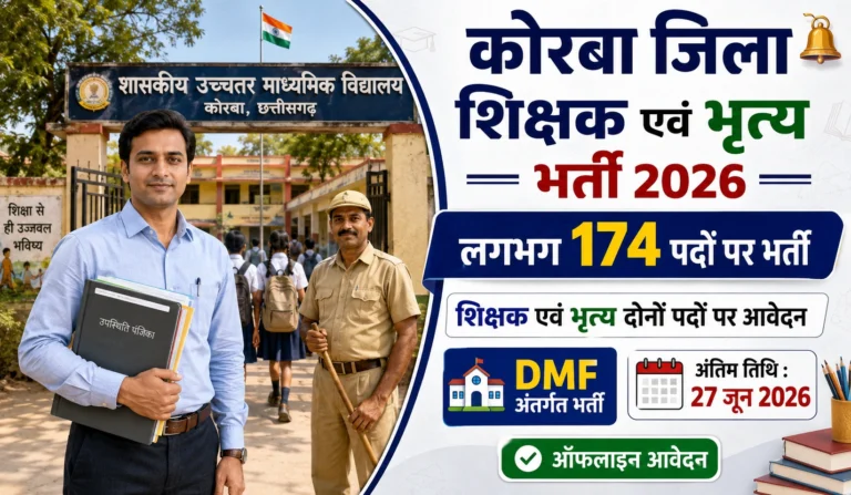 Korba Jila Maanadey Shikshak Bharti 2026: जिला शिक्षा कार्यालय कोरबा में मानदेय शिक्षक एवं भृत्य भर्ती, जानें पूरी जानकारी