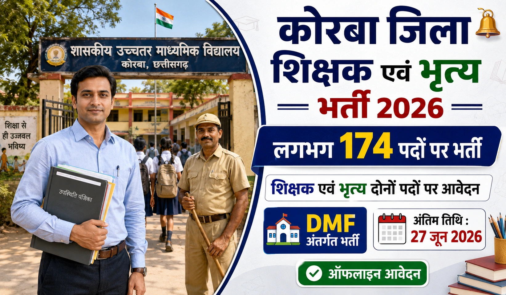 Korba Jila Maanadey Shikshak Bharti 2026: जिला शिक्षा कार्यालय कोरबा में मानदेय शिक्षक एवं भृत्य भर्ती, जानें पूरी जानकारी