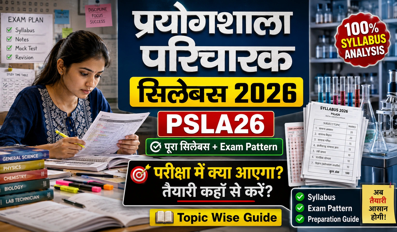 CG Vyapam Prayogshala Paricharak Syllabus 2026: संपूर्ण पाठ्यक्रम, परीक्षा पैटर्न और भर्ती की पूरी जानकारी