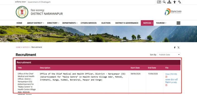 Narayanpur Health Department Recruitment 2026: नारायणपुर स्वास्थ्य विभाग संविदा भर्ती विज्ञापन 2026